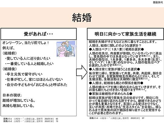 mess11