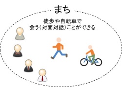 まち