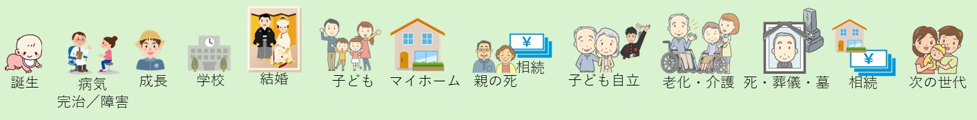 一生